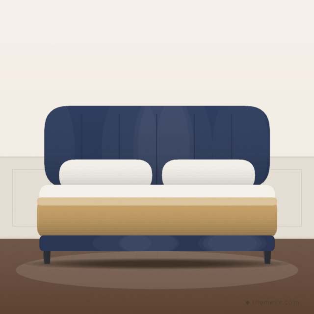 Velvet Channel Bed — Midnight